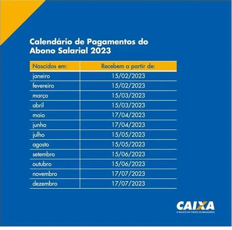 so recebe infocell 2022|Abono do PIS/Pasep: veja quem tem direito, qual valor e quando .